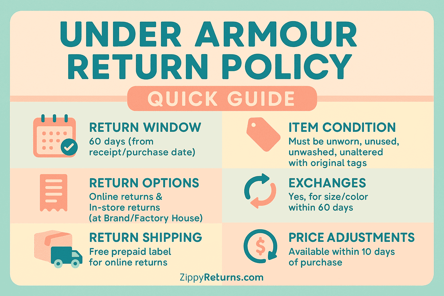 Under Armour Return Policy Everything You Need To Know Zippy Returns